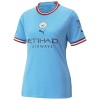 Goedkope Manchester City Dames Thuisshirt 2022-23